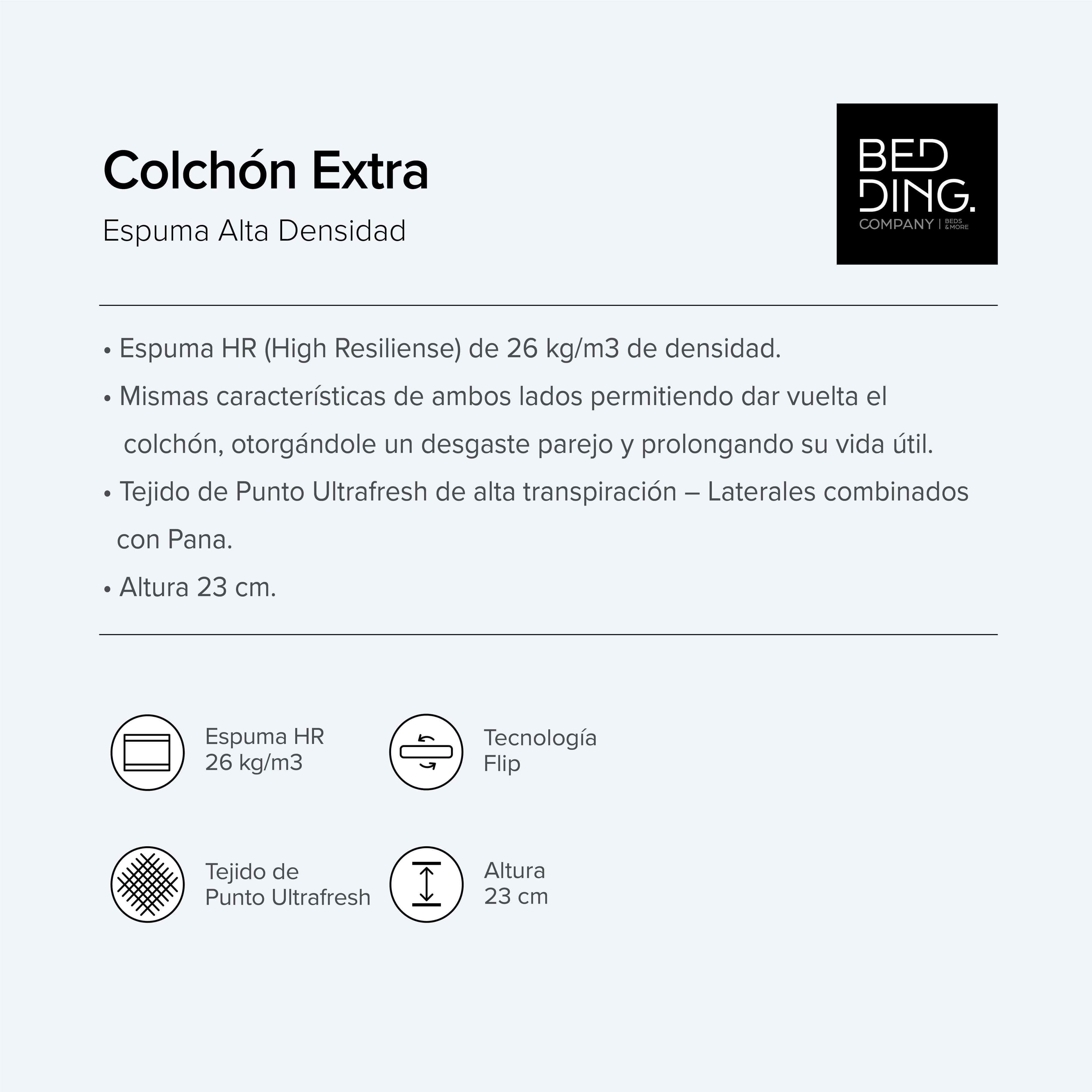 Colchón Extra ficha